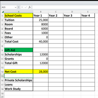 Spreadsheet for tracking college awards