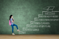 Student in front of a green chalkboard background with stairs drawn on it. Stairs are labeled steps to get to a graduation cap at the top. Following this freshman and sophomore checklist will get you there.