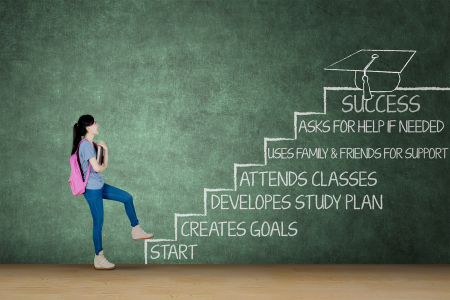Student in front of a green chalkboard background with stairs drawn on it. Stairs are labeled steps to get to a graduation cap at the top. Following this freshman and sophomore checklist will get you there.