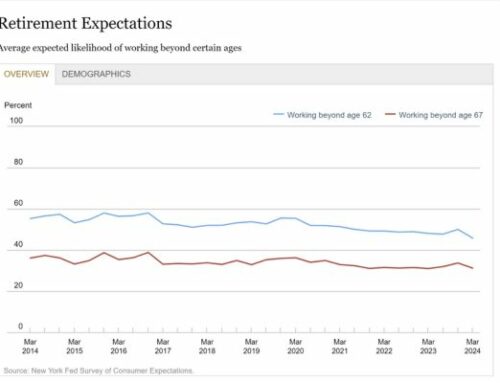 More People Are Planning To Retire Early: Is That A Good Idea?