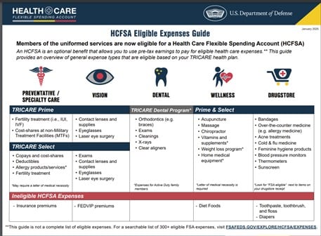 DoD Healthcare FSA eligible expenses